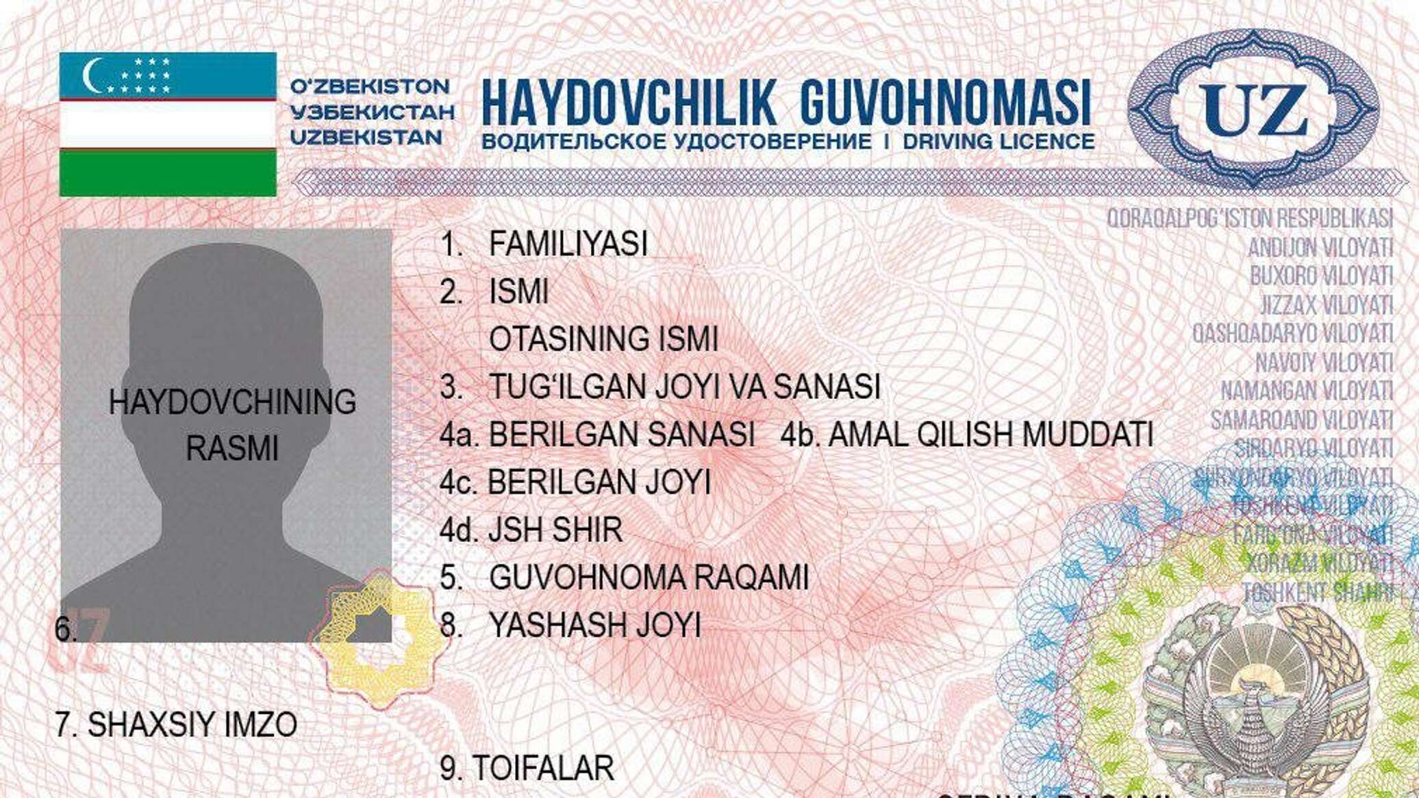 Порядок замены водительского удостоверения для иностранцев (граждан СНГ)